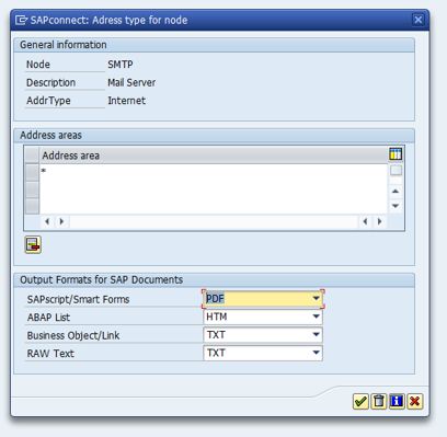 Address Type for Node